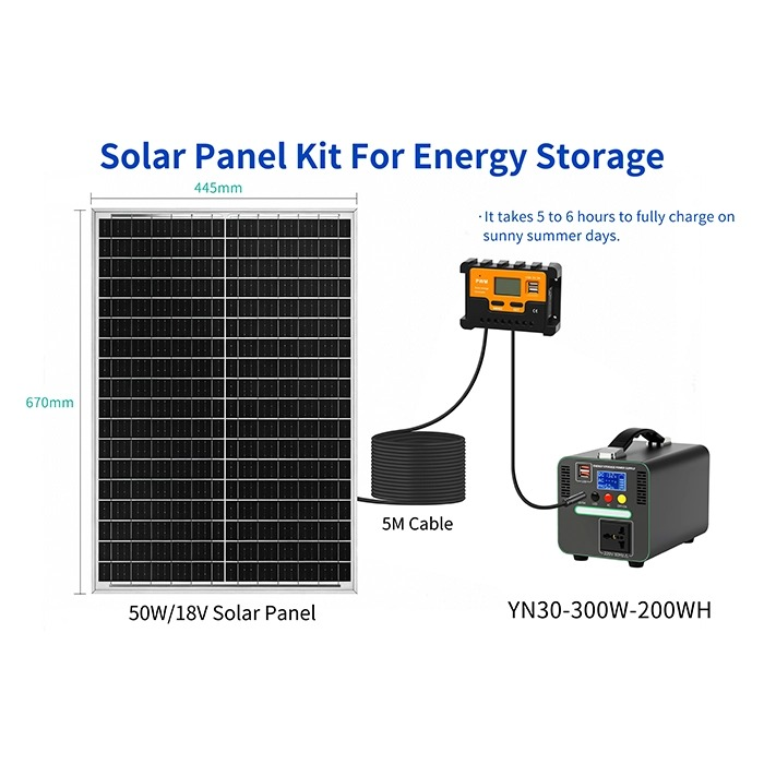 SPEC-YN30-300W Portable Power Station - 192Wh LiFePO4