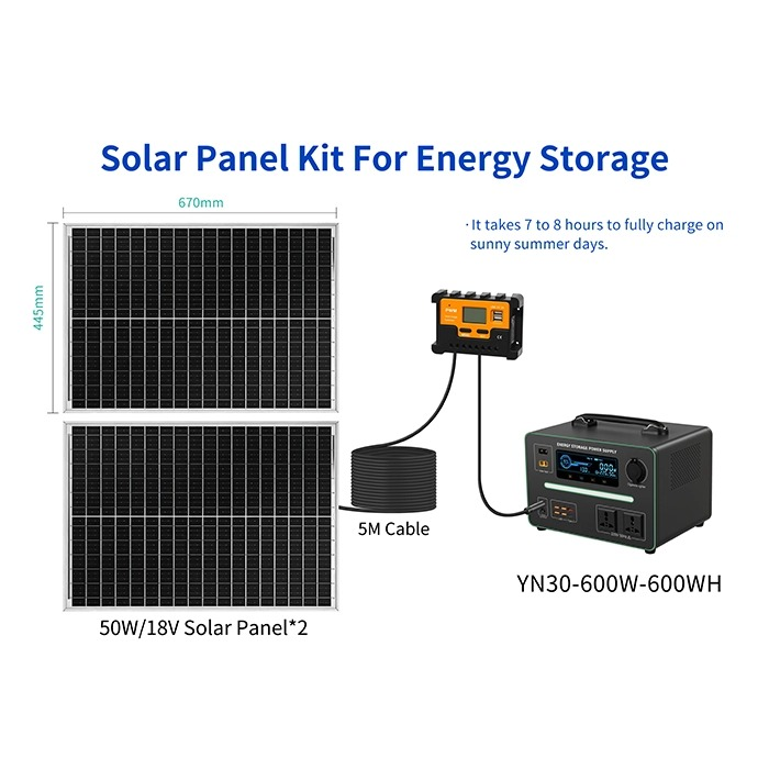 SPEC-YN30-600W Portable Power Station - 576Wh LiFePO4
