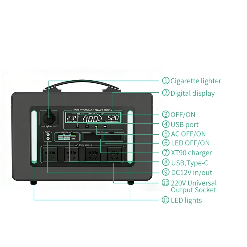 SPEC-YN30-1200W Portable Power Station - 1152Wh LiFePO4