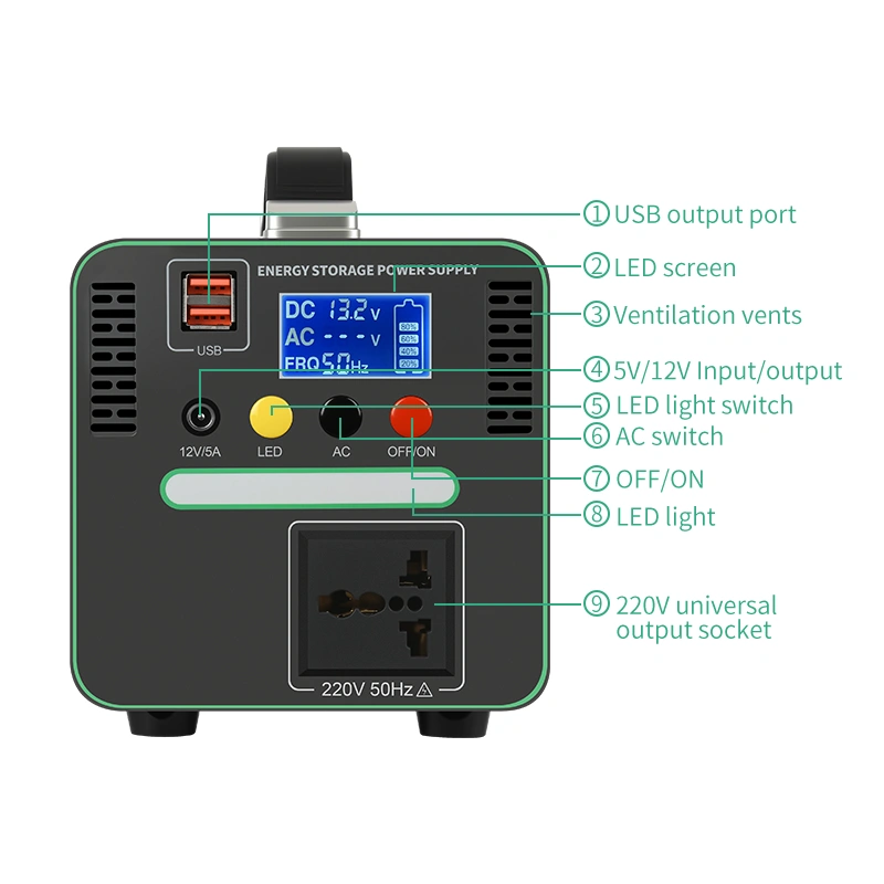 SPEC-YN30-300W Portable Power Station - 192Wh LiFePO4