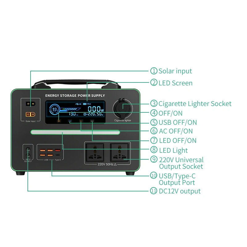 Solarcam SPEC-YN30-600W Portable Power Station - 576Wh LiFePO4
