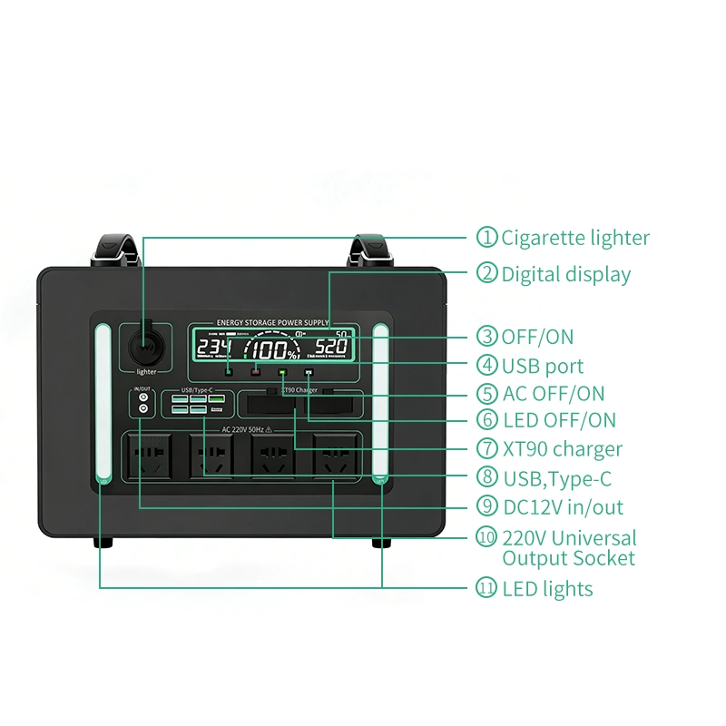 SPEC-YN30-2500W Portable Power Station - 2048Wh LiFePO4
